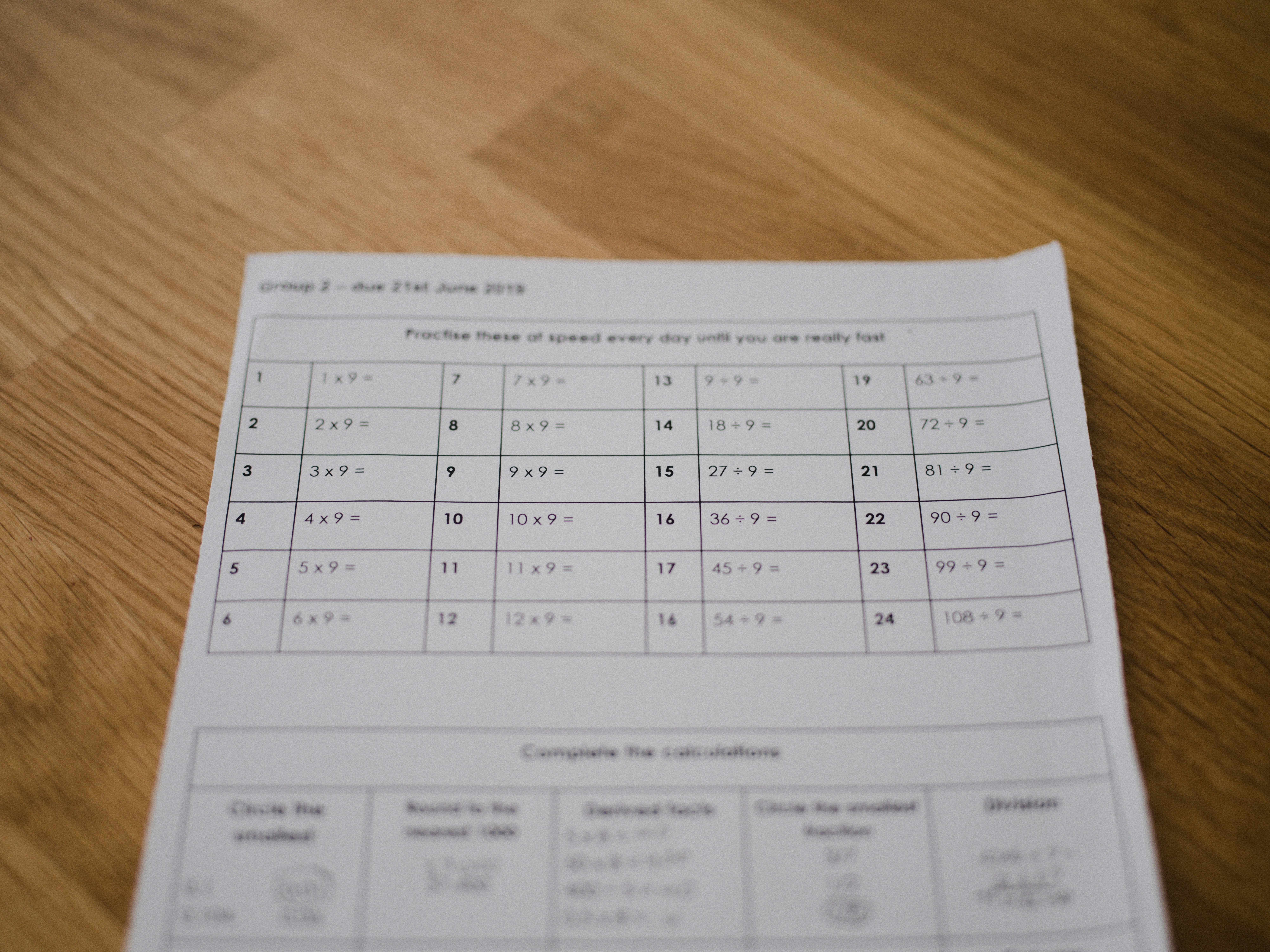 Mini-Mocks That Are Worth Marking: How to Design Assessments With High ROI